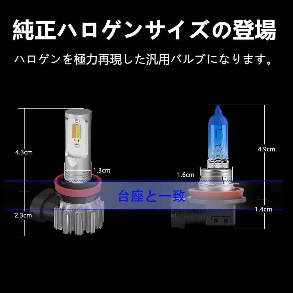 CIWENDAN H8/H9/H11/H16 Shared LED Fog Lamp, Explosive 14,000 LM, 2 Color Switching, White/Yellow, Compatible with DC Cars, 2 Pieces