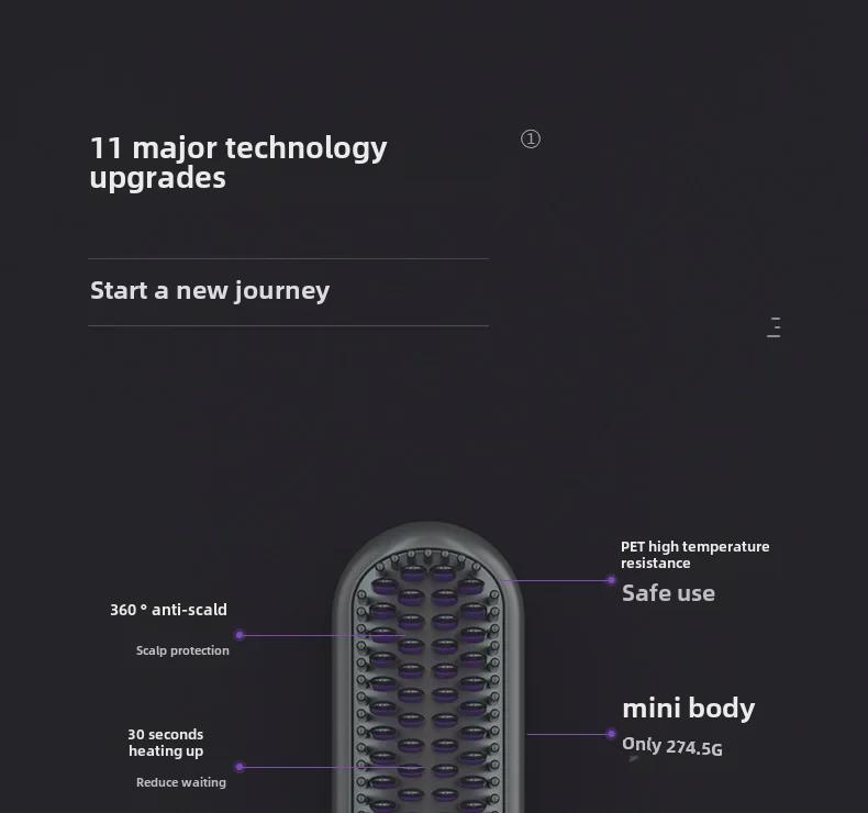 Lowra Rouge Roller Wireless Negative Ion Hair Comb – Damage-Free, Anti-Static, and Portable Electric Straightener.