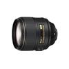Nikon Full-Frame Prime Lenses