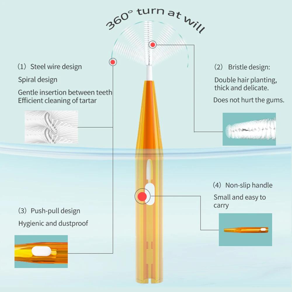 30/60 Stück Zahnstocher Dental Interdentalbürste 0,6mm-1,5mm Reinigung zwischen den Zähnen Mundpflege Kieferorthopädisch I-Form Zahnseide