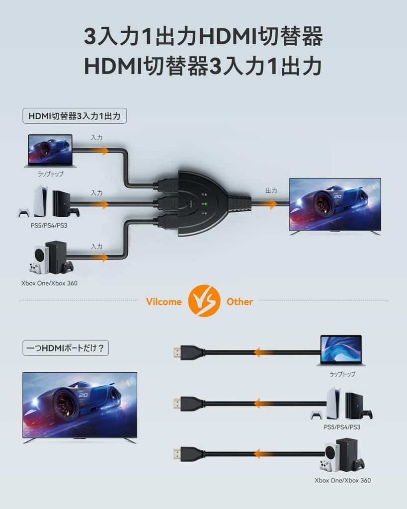 Vilcome HDMI with 3 Inputs and 1 No Power Manual Compatible with Fire TV Xbox Game PS4 LCD to Switch/Splitter/Selector Output, 1080p/3D Compatible,
