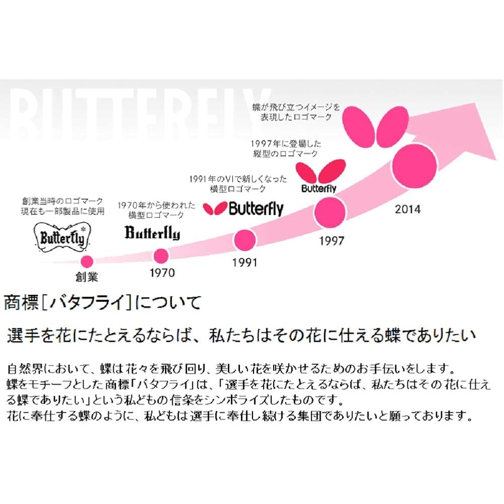 Butterfly Innerforce Layer ALC AN Shakehand Table Tennis Racket Attack Style 36702