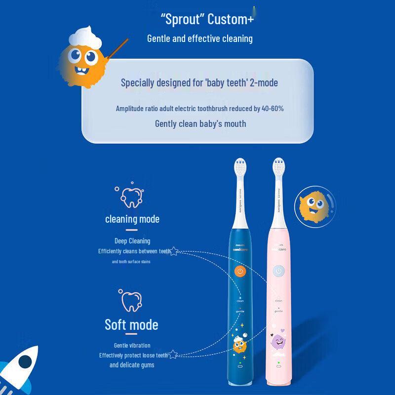 Philips HX2446 UOOHA Sonic Electric Toothbrush CN Plug (adapter Included)