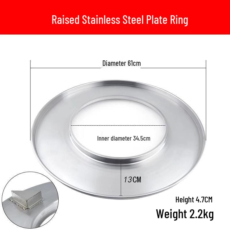 Stainless Steel Heightened Round BBQ & Hot Pot Serving Tray