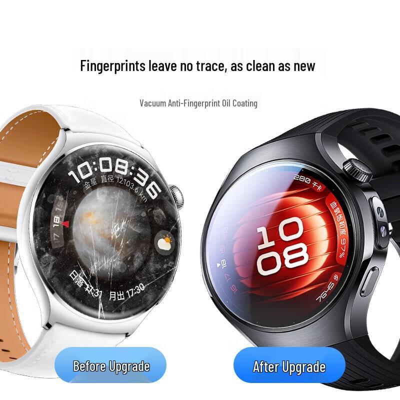 UGREEN Screen Protector for Huawei Watch 5 (46mm)