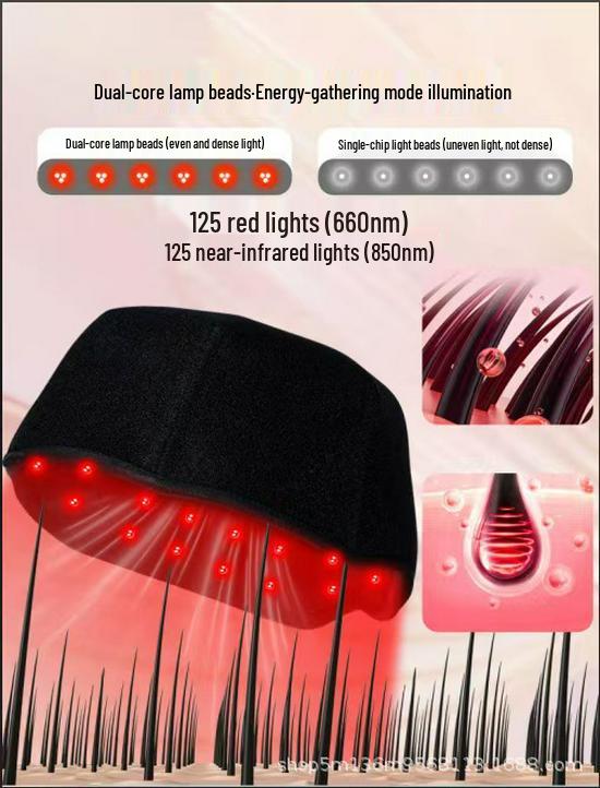 Portable LED Red Light Therapy Cap for Hair Growth and Infrared Care