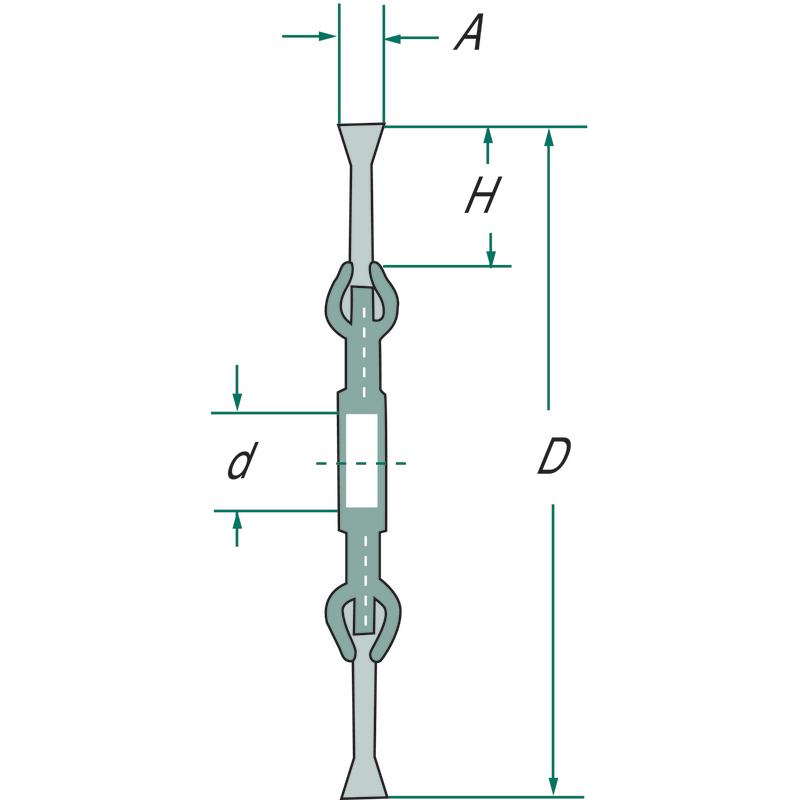 Szczotka Druciana Tarczowa Pleciona Fi 125 Mm