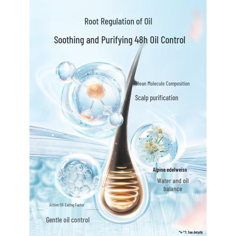 Adolph Purifying & Refreshing Shampoo