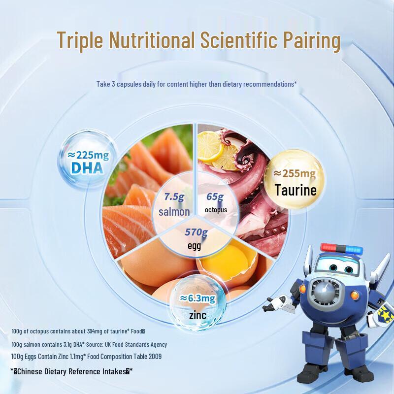By-health DHA Taurine Zinc Softgels