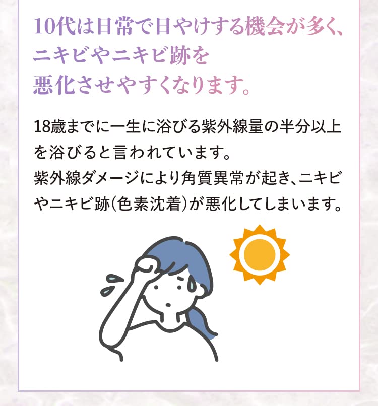 Piu Acne White Lotion refill pack special acne acne natural cosmetics <1 + bottle> Acne, scars, care, whitening, teens,