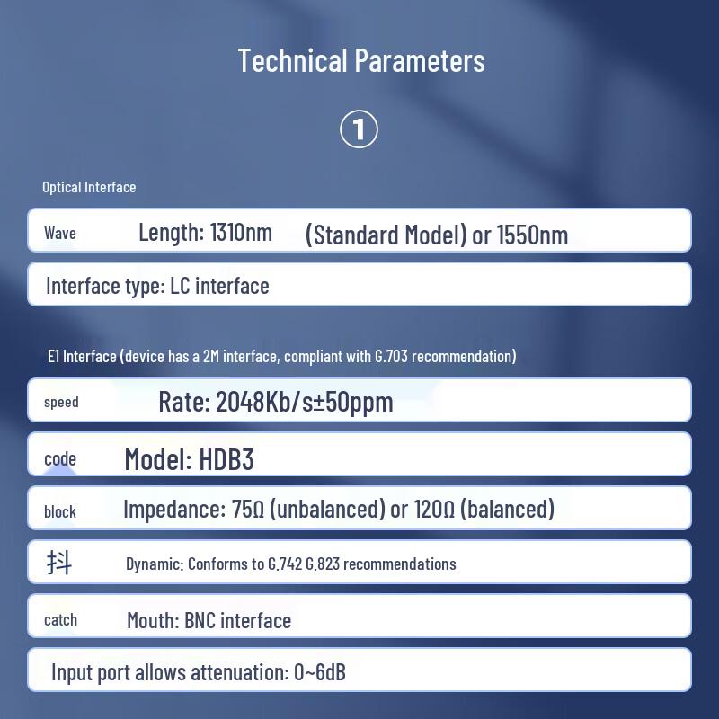 Zhongke Optoelectronics 4E1+4GE PDH Optical Transceiver