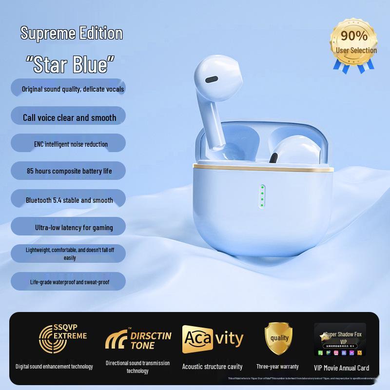 2025 Bluetooth Noise-Cancelling Wireless Headphones - Ultra-Long Battery Life for Sport