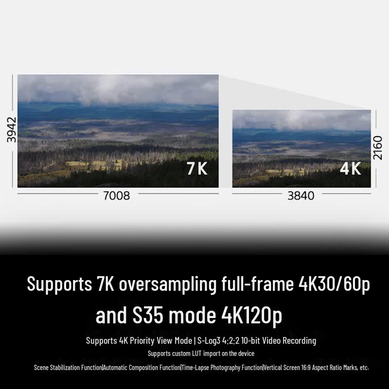 Sony Alpha 7 V (A7M5) Full-Frame Mirrorless Camera (CN version)