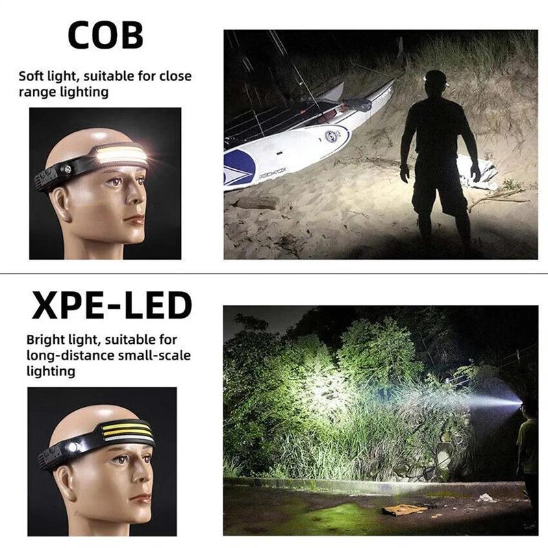 Novo Farol LED COB Multimodo com Sensor Bateria Embutida Recarregável por USB À Prova d'Água Lanterna para Acampamento ao Ar Livre Pesca