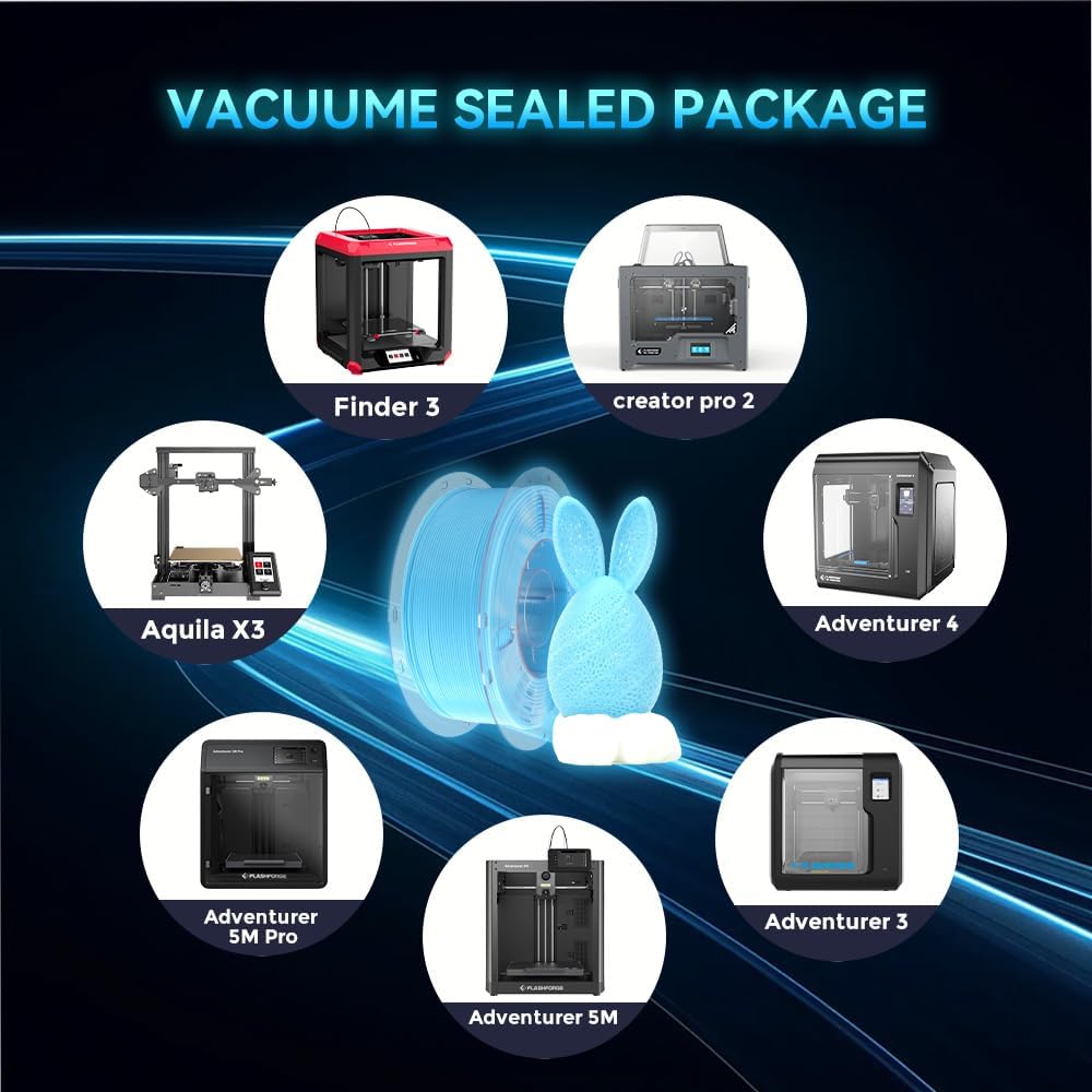 VOXELAB Luminous HS PLA Filament 1.75mm +/- 0.02mm, Luminous Rapid PLA 3D Printer Filament, Max 500mm/s High Speed Printing, Glow in The Dark