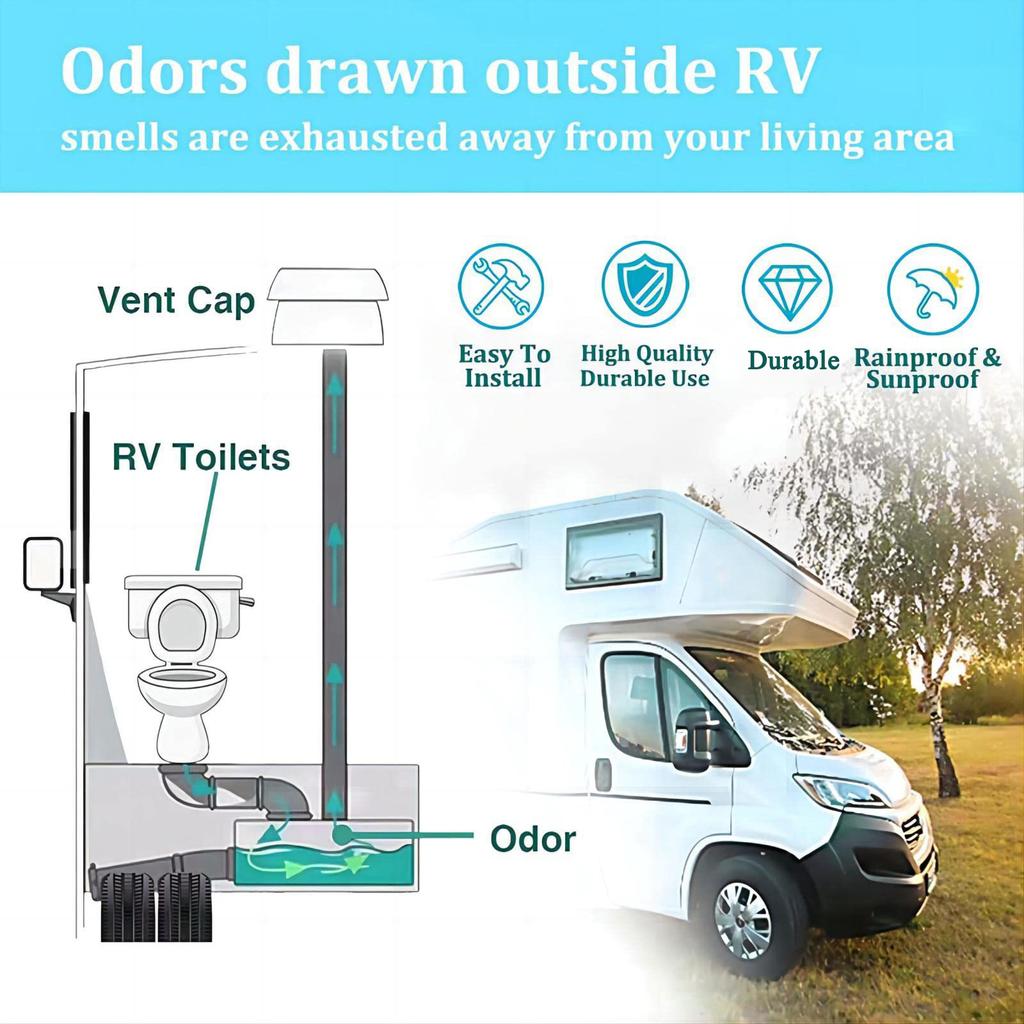 RV Plumbing Vent Cap Kit Duct Vent Cover with Screws for  Camper Trailer Motorhome, White