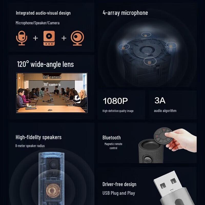 Hikvision All-in-One Video Conference Camera (CN version)