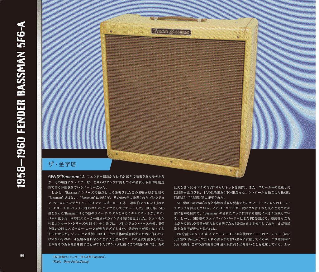 Amped Great Guitar Amps In ~The World's Photos~