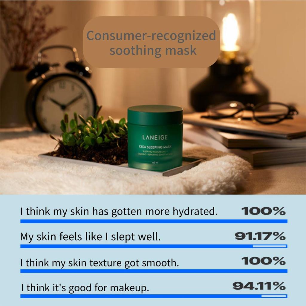 LANEIGE SCHLAFMASKE EX 60ML WASSER CICA