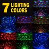 RGB Flashing Disco Ball Party Lights, LED Stage Spotlight w/Rotating Effects,Christmas Halloween Karaoke Wedding Birthday Decor