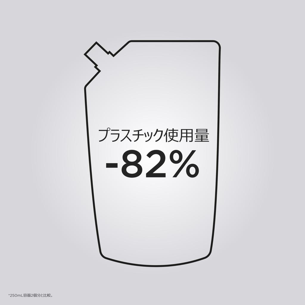 KÉRASTASE Kérastase Resistance Bain de Force N Shampoo 500ml Refill