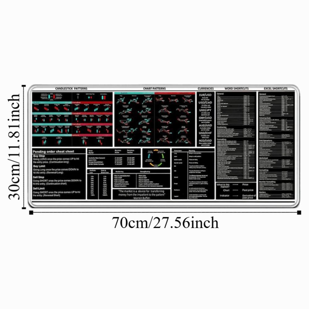Wydajna podkładka pod mysz z wykresami 700X300mm Mata na klawiaturę Podkładka na biurko tradera Akcesoria PC