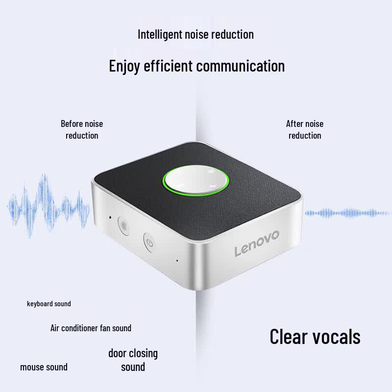 Lenovo Video Conference Omnidirectional Microphone & Speaker (CN version)