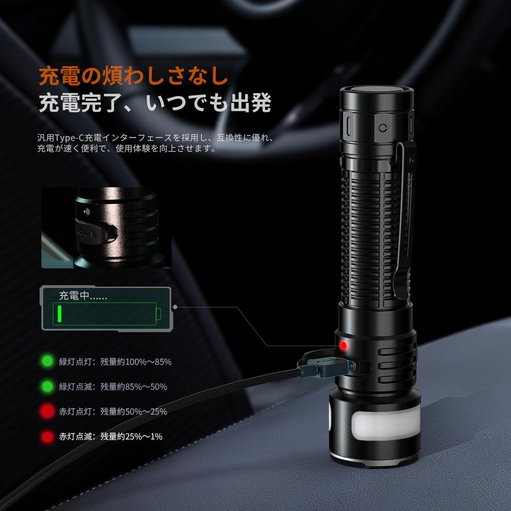 Fenix LD35R Rechargeable LED 1800 IP68 101 Hours 54 Minutes of Battery 337M Beam Portable High Ultra Perfect for Outdoor and 3400mAh Battery Powered