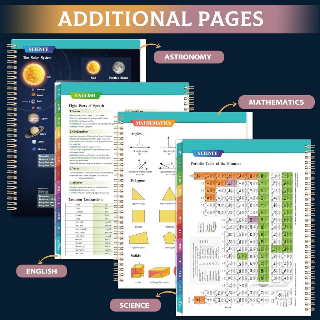 Student Planner 2025-2026 - Academic Student Planner 2025-2026, Aug. 2025 - Jun. 2026, 8.5'' x 11'', School Planners with Stickers, Week's Goals,