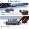 HDMI 4x1 Switch 4-Input 1-Output HDMI Switch HDMI Selector Supporting 4K@30Hz Ultra HD Includes Remote Control 10.2 Gbps High-Speed Data Transfer