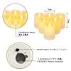 JHY DESIGN LED Candle Lights, 5x10cm, Battery Operated, Realistic Flickering Flame, Candle Lantern, Relaxing Light, Halloween, Christmas, Gift, Indoor