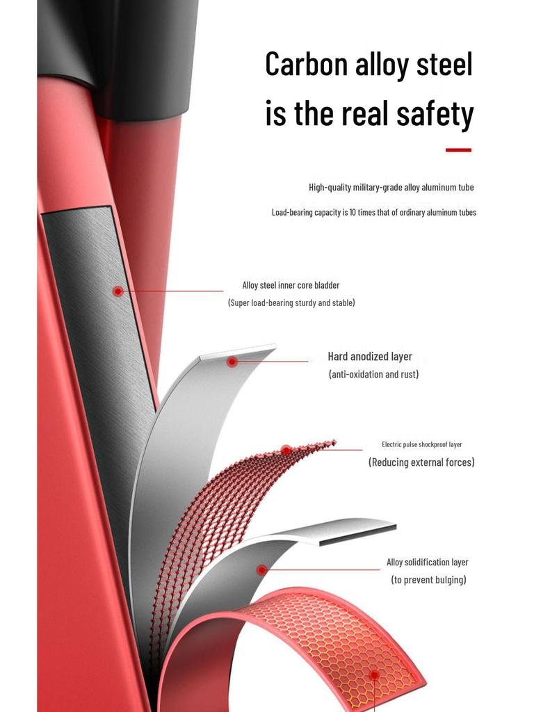Compact Multi-Functional 4-Step Folding A-Frame Household Ladder