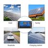 20W Solar Panel Kit with 40A Controller, 18V Portable Charger for Camping and RVs.