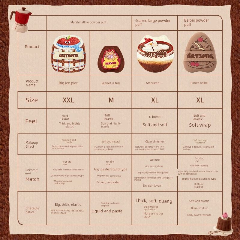 Shi'An's Concave-Convex Mystery Powder Puff, Coffee Ice Large Puff, Brown Cushion Puff, Special Small Powder Puff for Setting Makeup and Foundation