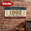 Metal Wall Poster Bangkok License Plate, Tuk Tuk Night City Temples Street Scene, Bar Decor, 20x30cm