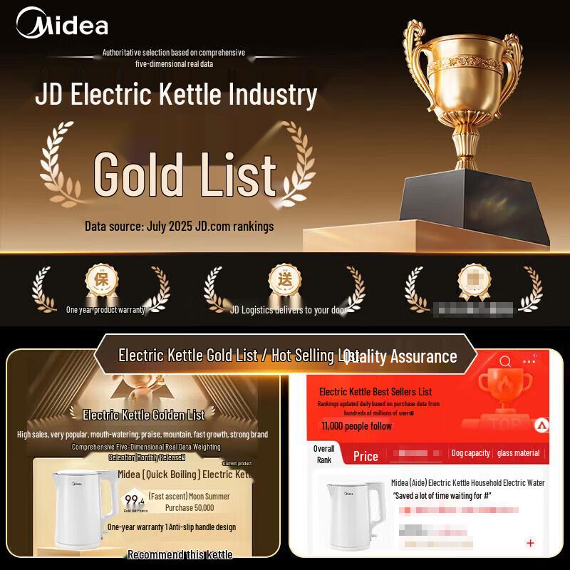 Midea 1.5L Electric Kettle