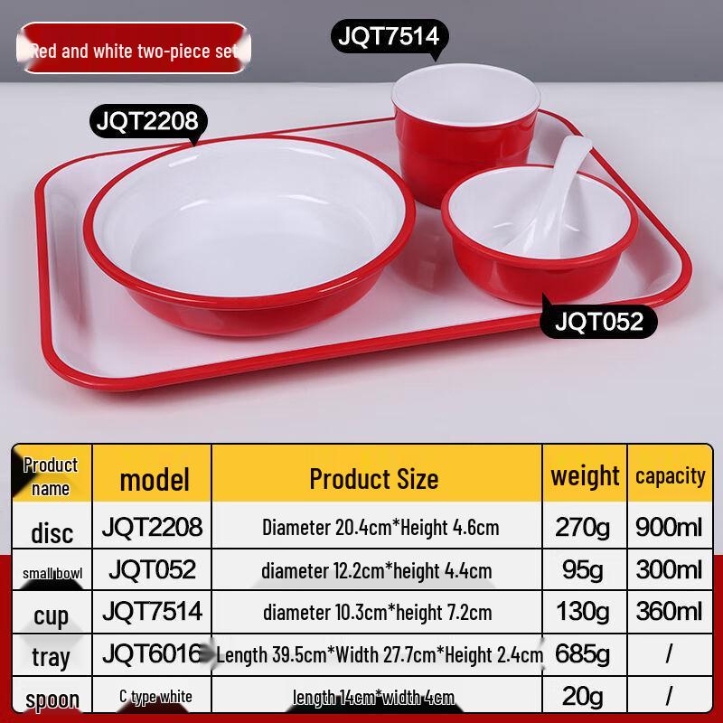 JIJUN A5 Melamine Imitation Porcelain Tableware Set