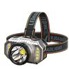 NuFeng T19 Dual-Beam Rechargeable Headlamp