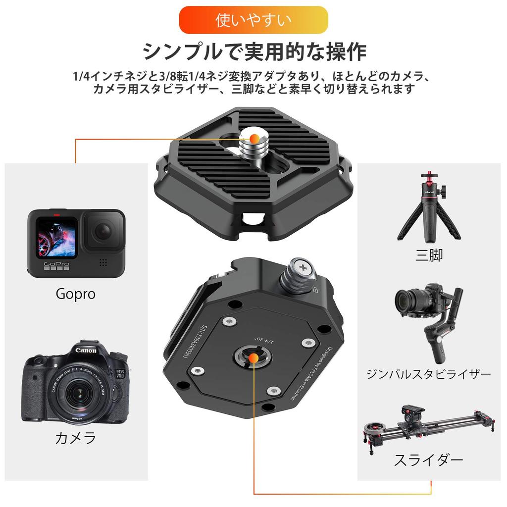 Ulanzi Quick Shoe Quick Release Compatible 38mm Standard with Screw to Screw Standard Quick Release Tripod Reinforced for Nikon and Moza Stabilizers