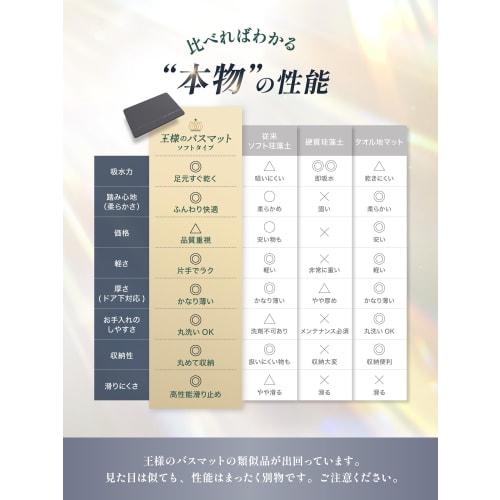 King's Bath Mat [Improved with 2x the Absorbency and Softer, Improved Fluffiness] Diatomaceous Earth Bath Mat, Washable, Soft, Quick-Drying, Stylish,