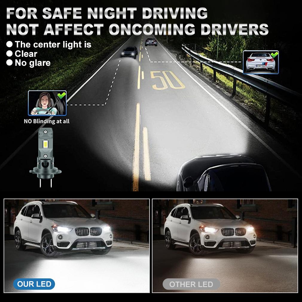 2 Peças 20000LM Lâmpadas LED H7 para Farol 60W Mini Sem Fio CSP Farol de Carro Com Ventoinha Lâmpadas de Diodo Automotivo H7 Turbo Led Luzes Automotivas Canbus 12V 6500K Branco