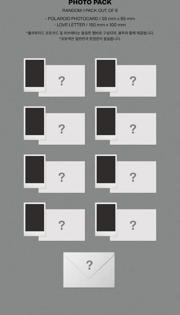 Stray Kids MAXIDENT 7th Mini Album Standard Version Mini Poster On Lyrics Face Sealed T-CRUSH CD+1p Pack+80p PhotoBook+4p Paper+2p PhotoCard+1ea