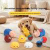 Köpek – Köpek oyuncakları