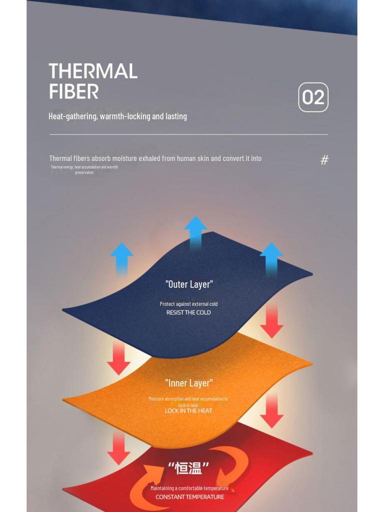 Set de lenjerie termică pentru bărbați: Costum de toamnă/iarnă, gros, fără cusături, care acumulează căldură, din catifea germană față-verso.