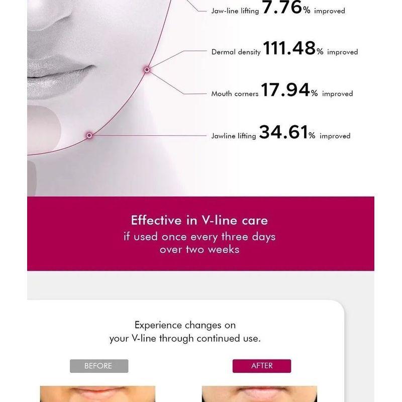 ANACIS - Vela Contour Triactive V Contouringové sérum 30 ml