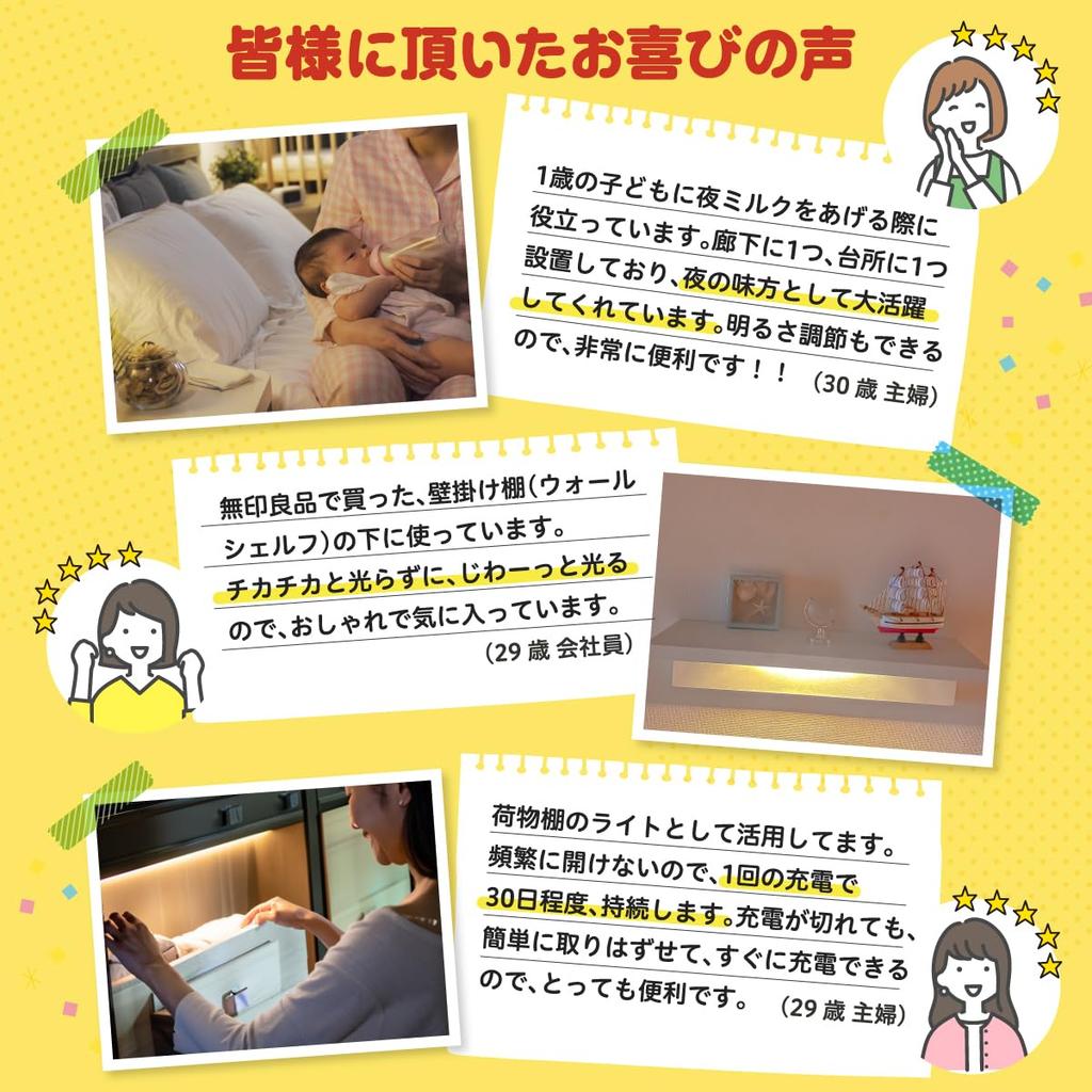 Yoruterasu Bewegungssensorleuchte, Innen-Fußleuchte, Typ C wiederaufladbar, Magnetbefestigung, Glimmlicht, Einstellbare Helligkeit, CHO-JU (Glühbirnenfarbe,