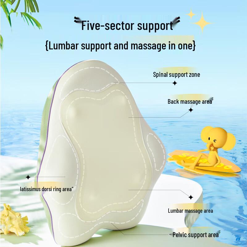 SIAASOO Wireless Lumbar & Back Massager