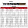 M43 Cobalt Stainless Steel High Hardness Straight Shank Twist Drill Bit Set for Metal and Iron