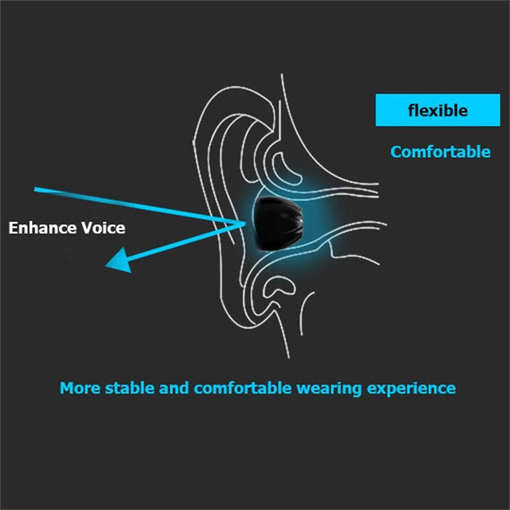 6Pcs In-Ear Earbuds Replacement Tips Soft Ear Pads Earcaps Earbuds Tip Headphone Accessories