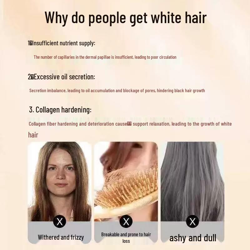 Tong Ren Tang Hair Care Shampoos